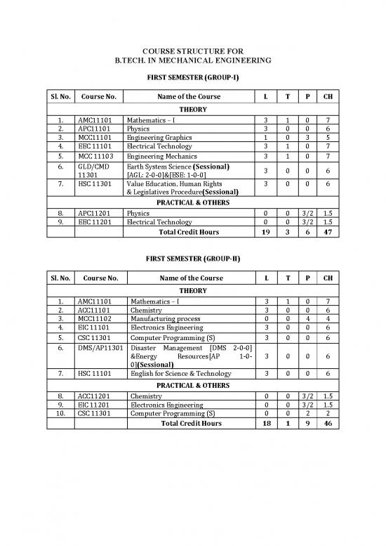 picture1_Manufacturing Process Pdf 121835 | Cs Bt Mech