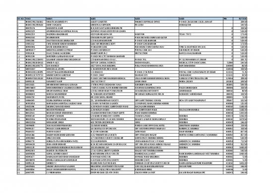 picture_Fy 2021 22 (interim Dividend 2021 22) Website