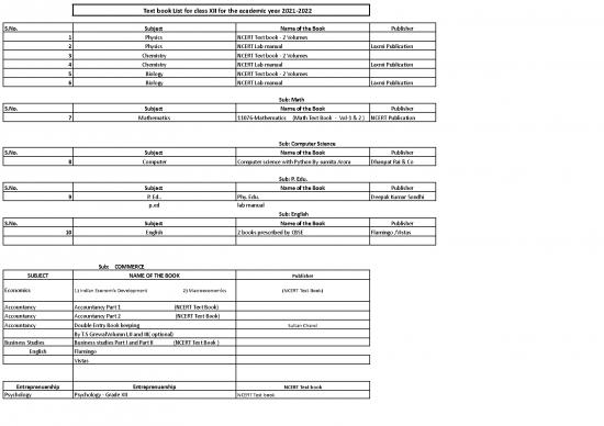 picture Economics Pdf 121636 | Grade 12 Book List 2021 22 Class Xii 1