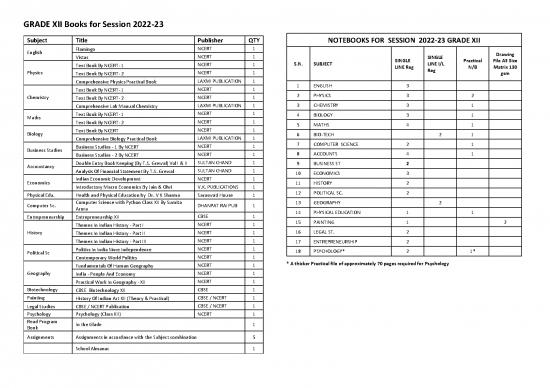 picture1_Matrix Pdf 121181 | Grade Xii  For Website