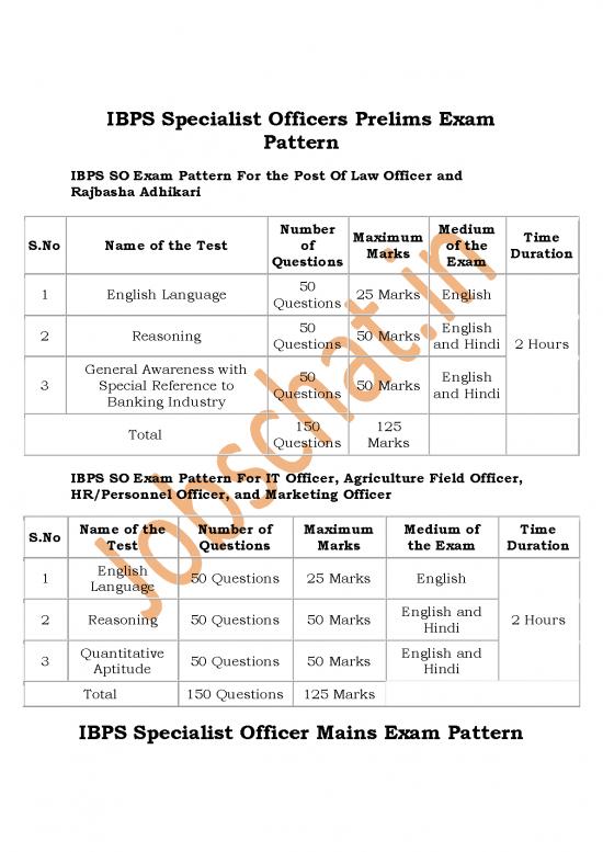 picture General Awareness In Hindi 120780 | Ibps Specialist Officers Prelims Exam Pattern @ Jobschain