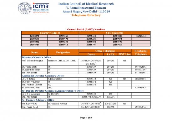 picture1_Icmr Hq Telephone Directory V15