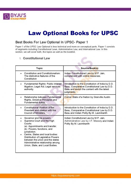 picture1_Law Optional Books For Upsc 61