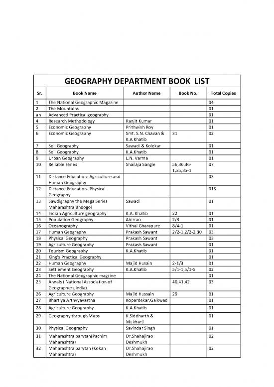 picture_Economic Geography Pdf 120708 | Liabrary Book List 2018 19   Copy Converted Compressed