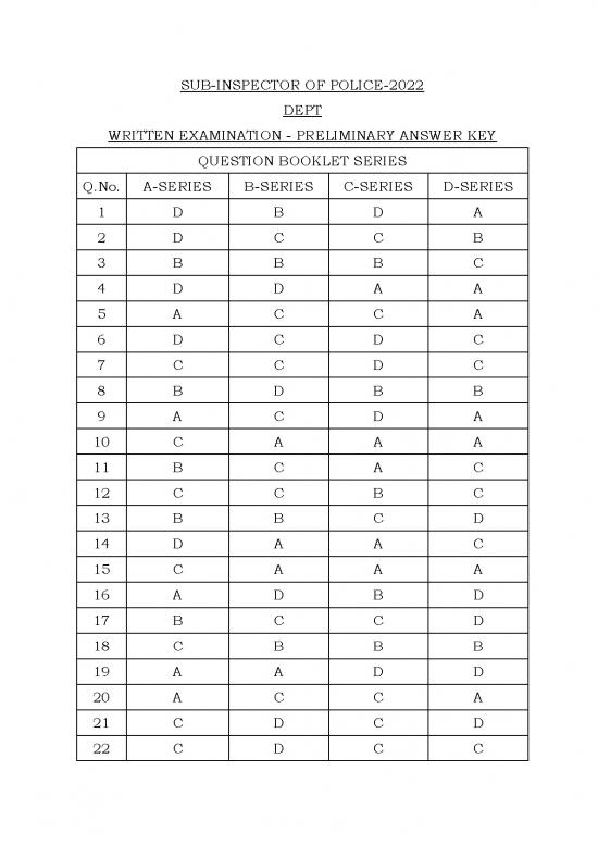picture1_Si2022preliminaryanswerkey Dept