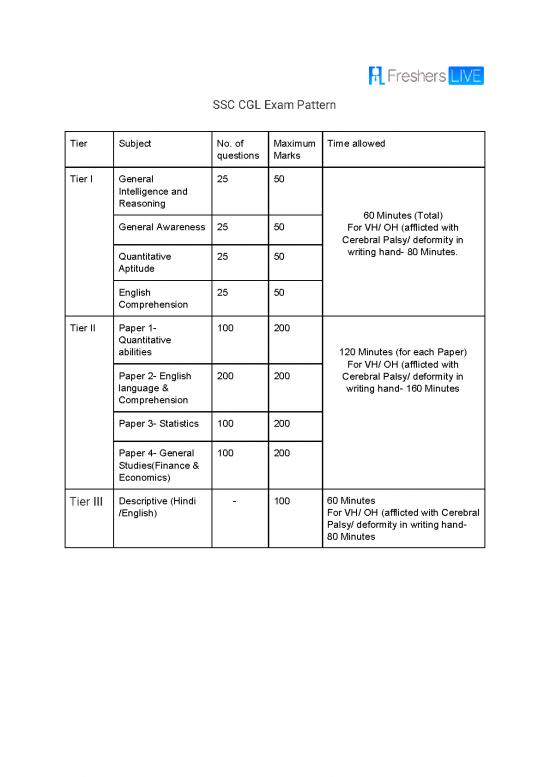 picture Ssc Descriptive Paper 121091 | Ssc Exam Pattern 2020 1595243863