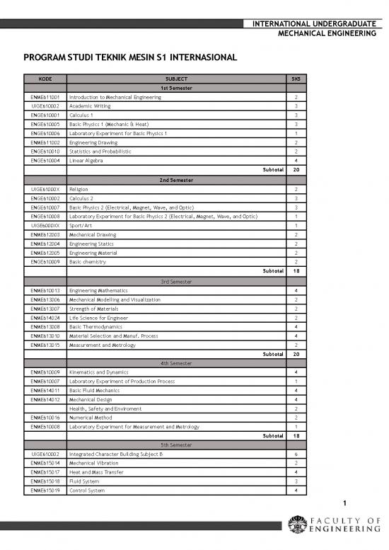 picture1_Dynamics Pdf 121206 | Struktur Kurikulum S1 Kki Teknik Mesin1