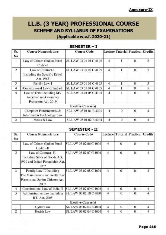 picture1_Law Of Contract Pdf 120626 | Syllabus Of Lb, Law, Cu Annexure Ix