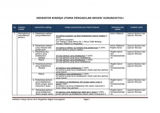 picture_Laporan Doc 11104 | Iku Pengadilan Negeri | File Laporan Lainnya