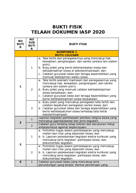 picture1_Laporan Doc 11109 | Bukti Fisik Dokumen | File Laporan Lainnya