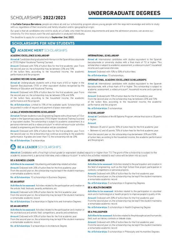 picture1_Application Format Pdf 11227 | 2022 2023 Scholarships | Beasiswa 2023