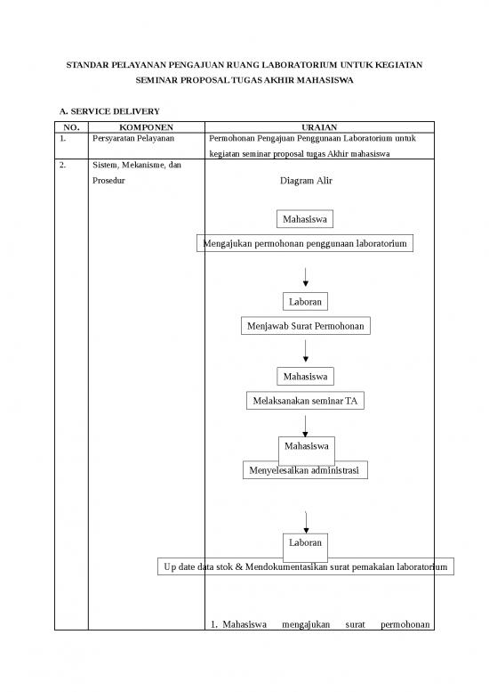 picture_File - Surat Permohonan Id 11328 | Spp Untuk Seminar Proposal Ta Mahasiswa