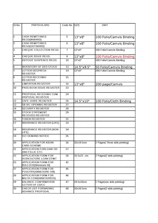 picture_Inventory Excel Format Free Download 11441 | Annexure 1(tender Item) | Sample Application