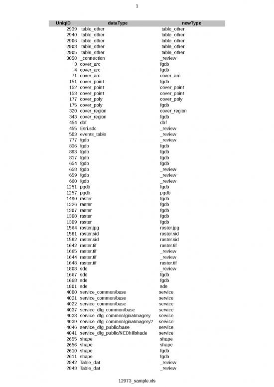picture_Excel Table Format Download 11458 | Sample | Sample Application