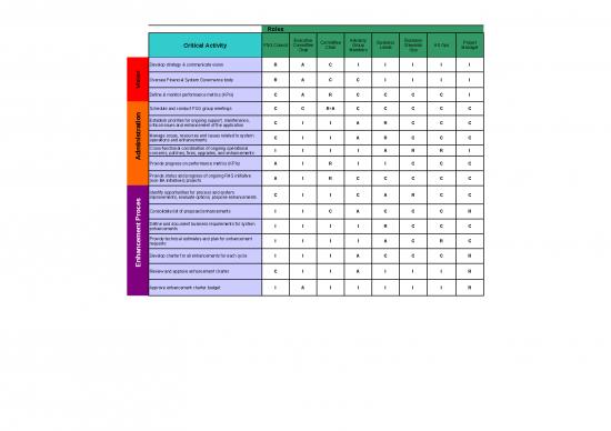 picture_Excel Sheet Download 11541 | Example Raci Diagram | Sample Application