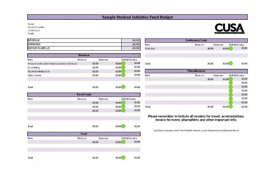 picture Travel Expenses Format In Excel Download 11576 | Sif Application Sample Budget | Sample Application