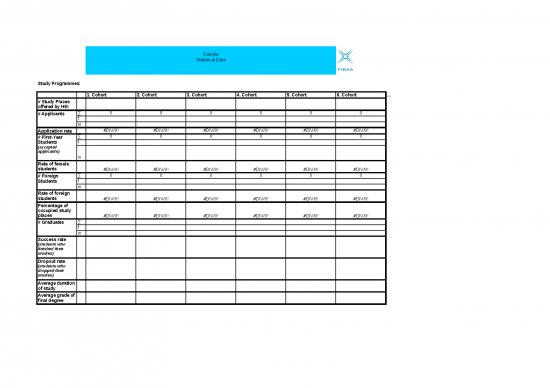 picture_Sample Statistical Data 2021 | Sample Application