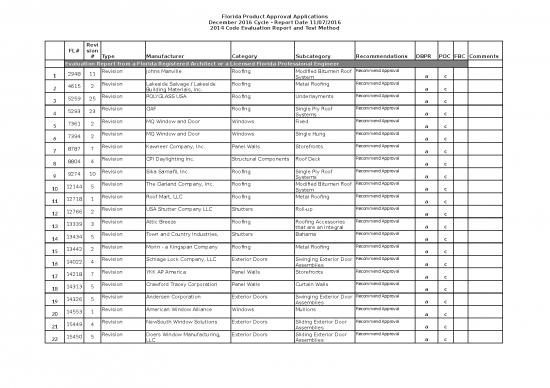 picture_Excel Report Sample Download 11603 | Pa Applications With Comments 1216 | Sample Application