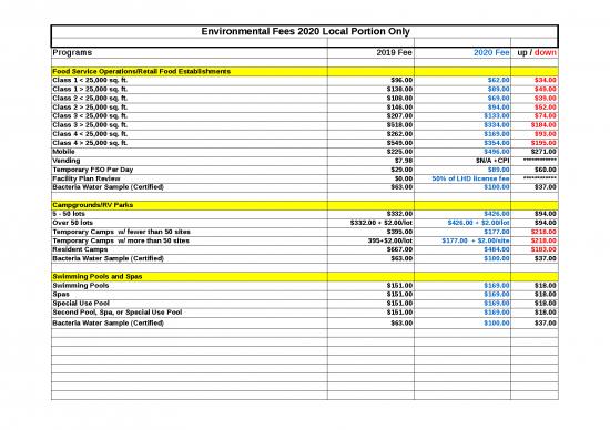 picture1_2020 Fees | Sample Application