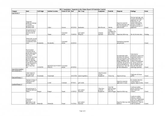 picture_Download Form Excel 11641 | Bpc Annual Compliance Summary 2012 | Sample Application
