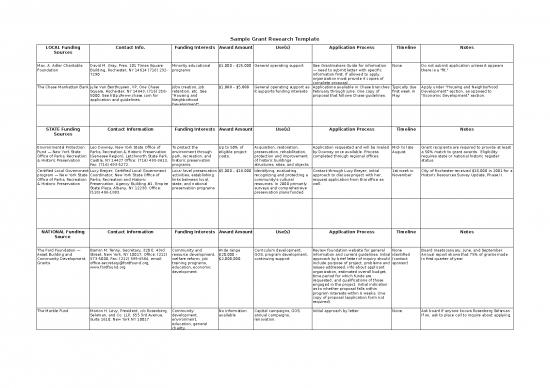 picture1_Spreadsheet Jobs 11656 | Sample Grant Research Spreadsheet | Sample Application