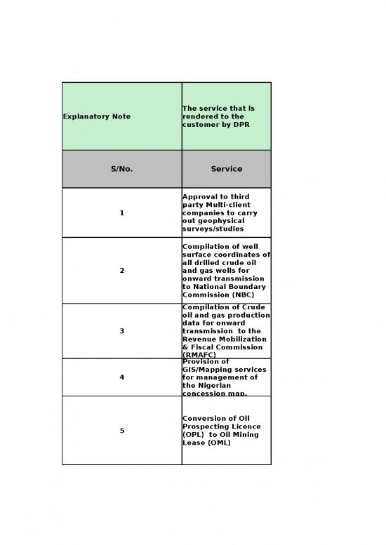 picture_Excel Sheet Download 11659 | Servicom Charter 2021 | Sample Application