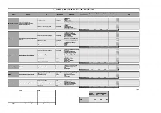 picture Budget Format Excel Free Download 11684 | Sample Budget Template High Court Pathway | Sample Application