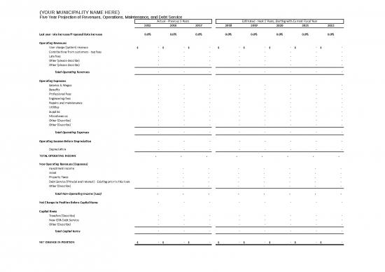picture1_Excel Sheet Download 11708 | 5 Year Financial Projections Iepasrf Loan Application | Sample Application