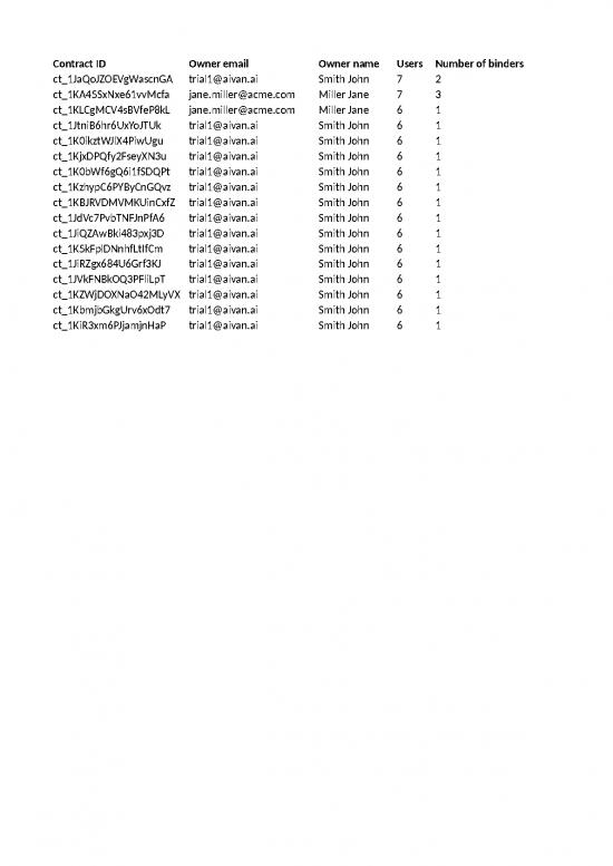 picture1_Excel Sheet Download 11710 | Aivan Search Results Sample | Sample Application