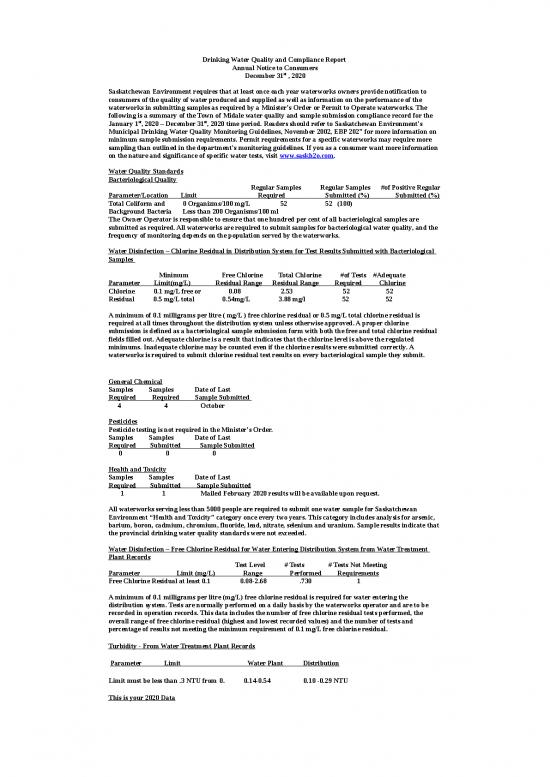 picture1_Report Template Doc 11833 | 2020 Drinking Water Quality And Compliance Report | Sample Submission