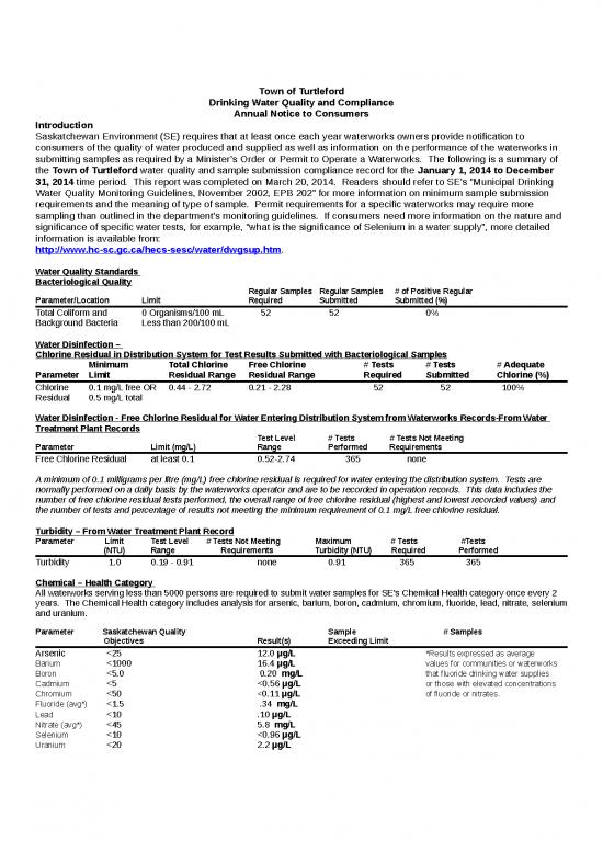 picture_Report Template Doc 11834 | Drinking Water Advisory | Sample Submission