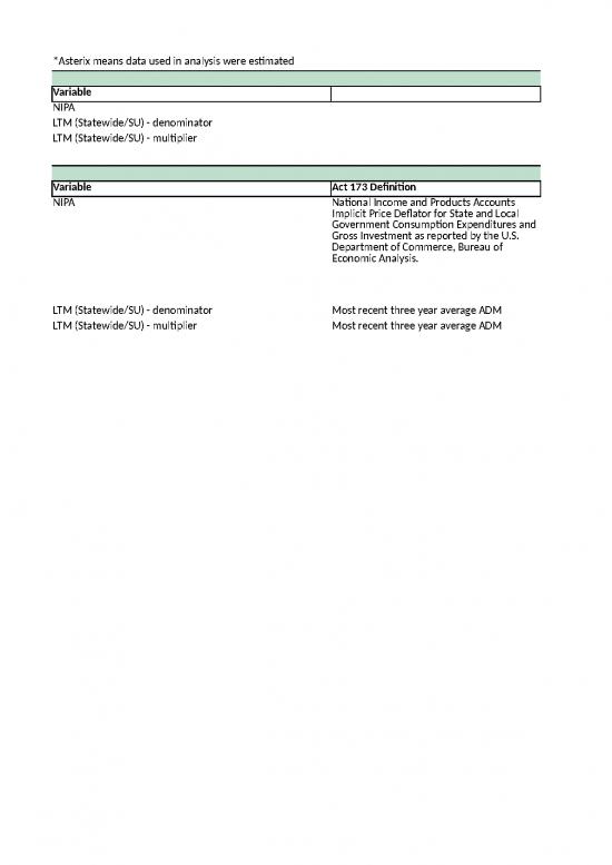 picture_Excel Sheet Download 12042 | Edu Act 173 Budget Tool For Business Managers | Business Form Tools