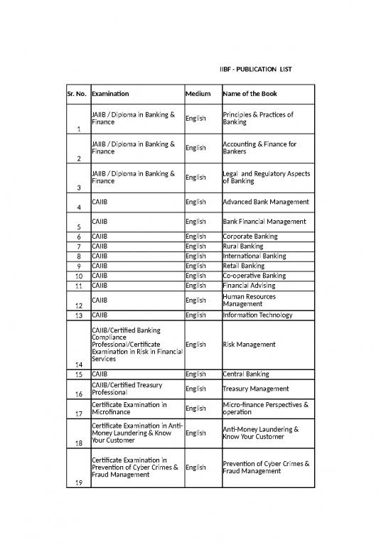 picture Excel Sheet Download 12058 | Publications  List It | Business Form Tools