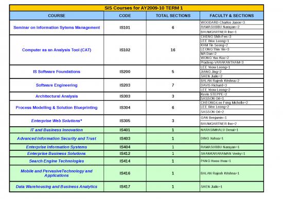 picture Excel Sheet Download 12059 | Sis Courses 2009 10 | Business Form Tools