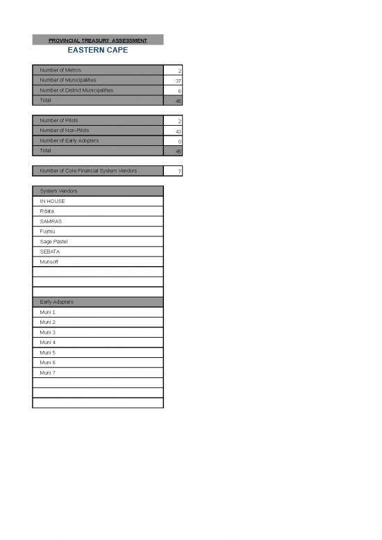 picture_Excel Sheet Download 12072 | Annexure B2 Pt Self Assessment Tool   2 March 2016 | Business Form Tools