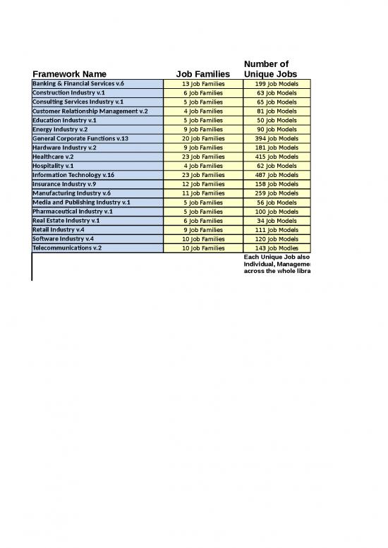 picture_Excel Sheet Download 12105 | Frameworks And Job Functions Details | Business Form Tools