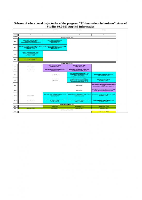 picture1_Advanced Excel Templates Free Download 12110 | Educational Trajectories It Innovations | Business Form Tools