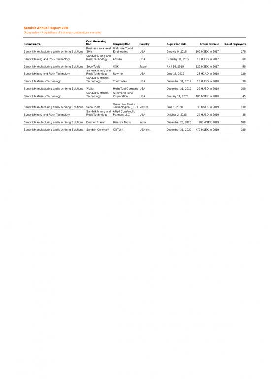 picture1_Excel Report Sample Download 12127 | G31 Acq Business Combinations En Svk Ar20 | Business Form Tools
