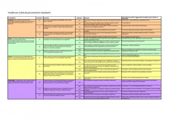 picture Key Performance Indicators Excel Format Free Download 12171 | Procure Standards | Business Form Tools