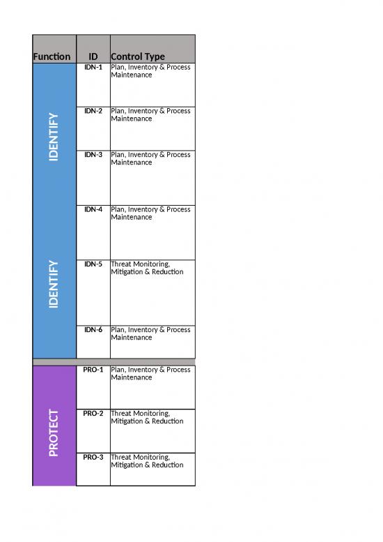 picture Excel Sheet Download 12380 | Rule4 Ransomware Readiness Tool V2 2021 10 27 | Business Form Tools