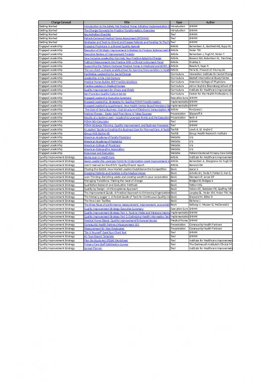 picture1_Checklist Template Excel Free Download 12383 | All Resources | Business Form Tools