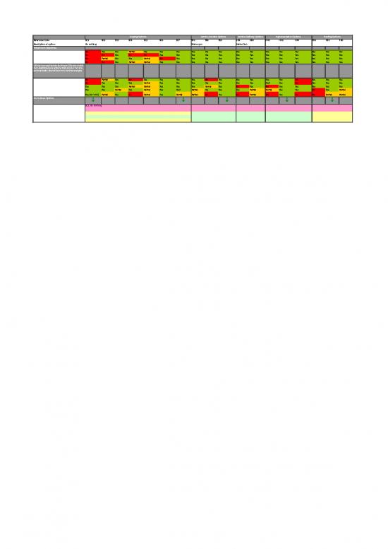 picture_Investment Spreadsheet 12397 | Long List Options Identification Tool | Business Form Tools