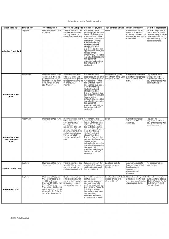 picture Excel Sheet Download 12409 | Credit Card Matrix | Business Form Tools