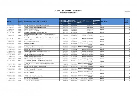 picture_Financial Spreadsheet 12417 | Sbs Ll63 Fy22 New | Business Form Tools