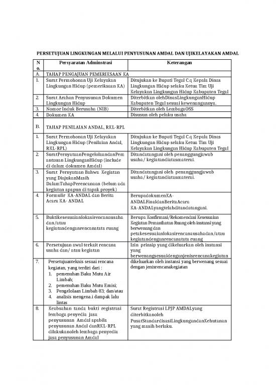 picture1_File - Surat Permohonan Id 12630 | Persetujuan1