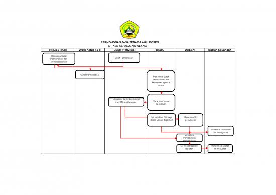 picture1_File - Surat Permohonan Id 12691 | Alur Proses Senya Tenaga Ahli