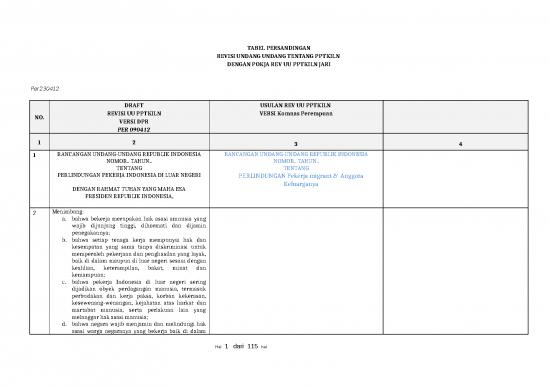 picture_Tabel Persandingan Draft Rev Uu Pptkiln Dpr   Pokja Kpppa  230412 1
