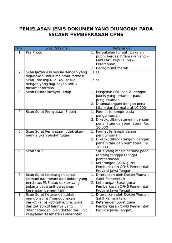 picture_File - Daftar Riwayat Hidup Id 12860 | Penjelasan Jenis Dokumen Yang Diunggah Pada Sscasn Pemberkasan Cpns