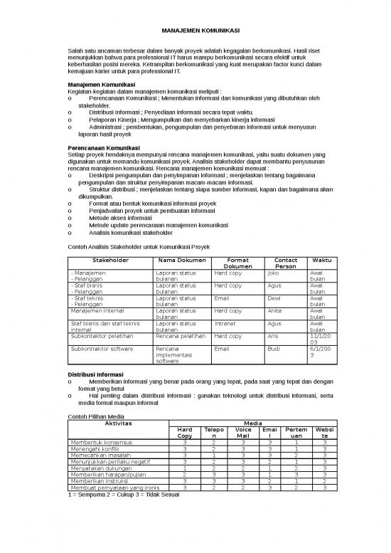 picture Laporan Doc 13029 | Manajemen Komunikasi
