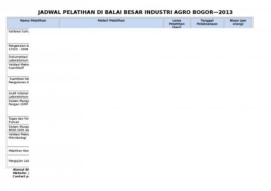 picture1_Laporan Doc 13036 | Jadwal Pelatihan Bbia 2013